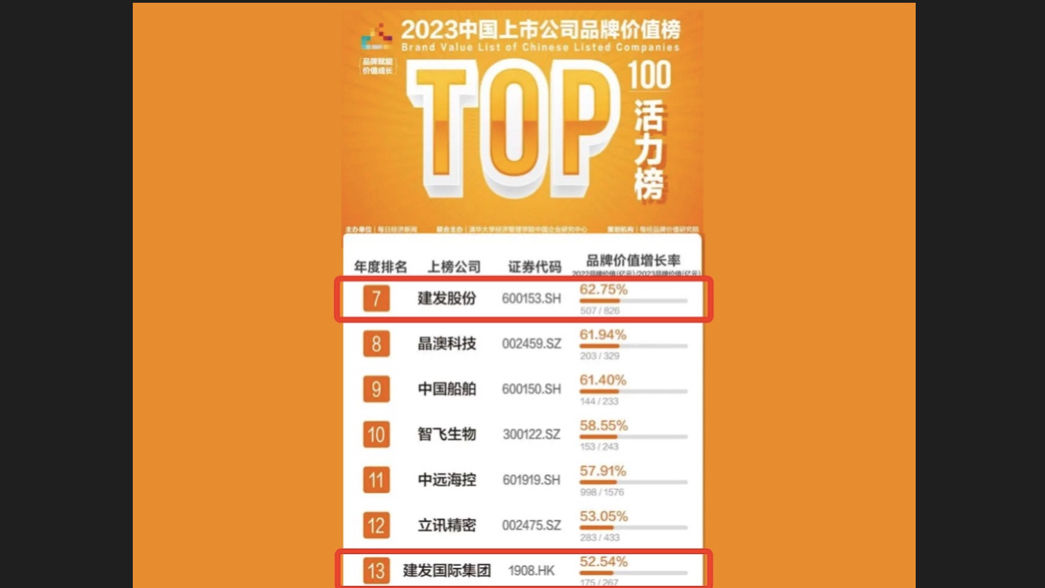 1684904844889979.png 1684904748607.png